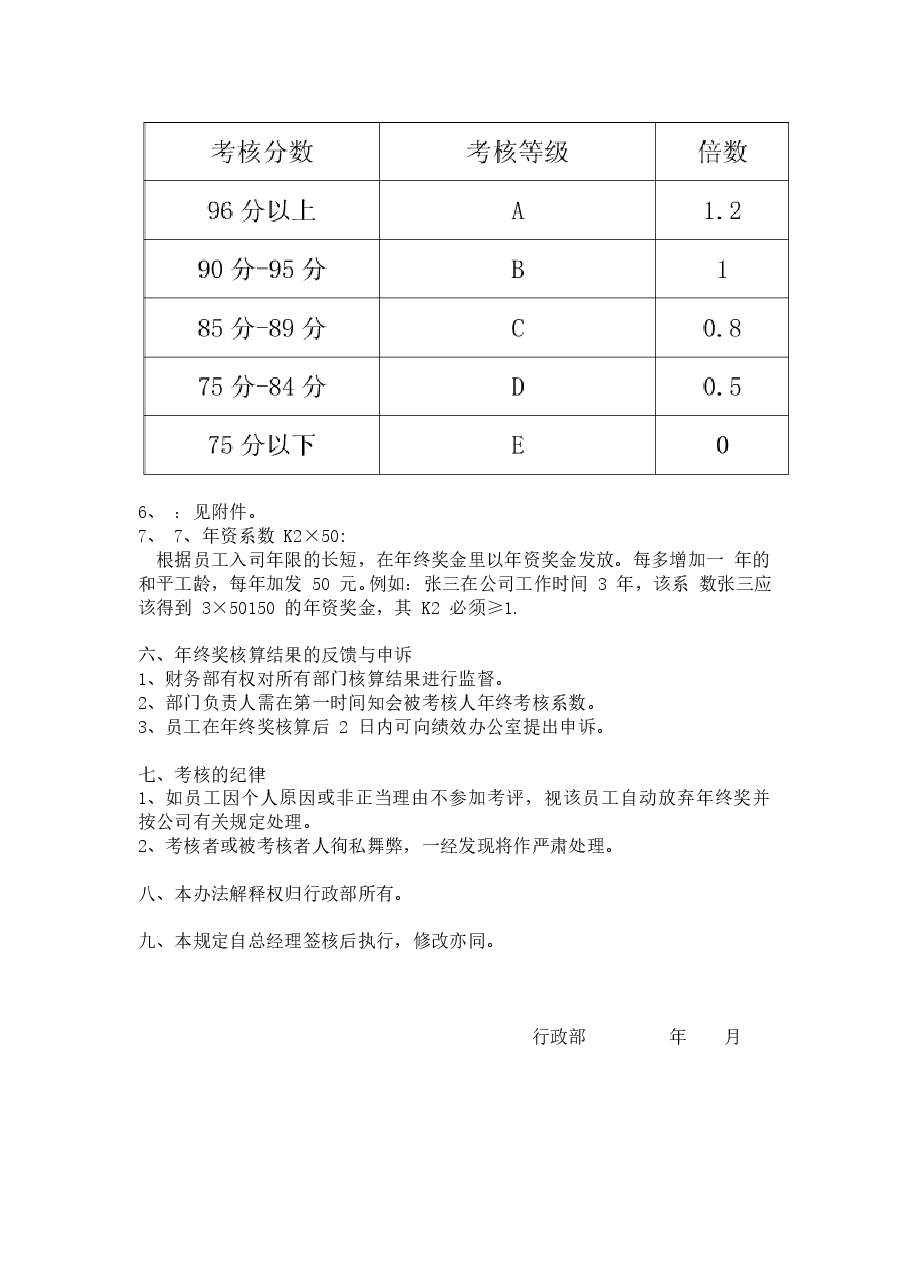 公司年终奖发放目的及办法.doc,第4页预览