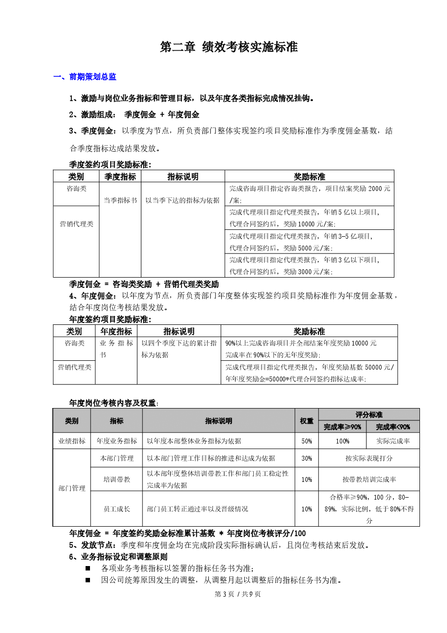 策划岗位绩效激励制度.docx,第3页预览