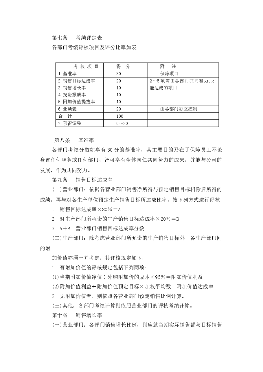 【薪酬福利】制造业绩效奖金制度.doc,第3页预览