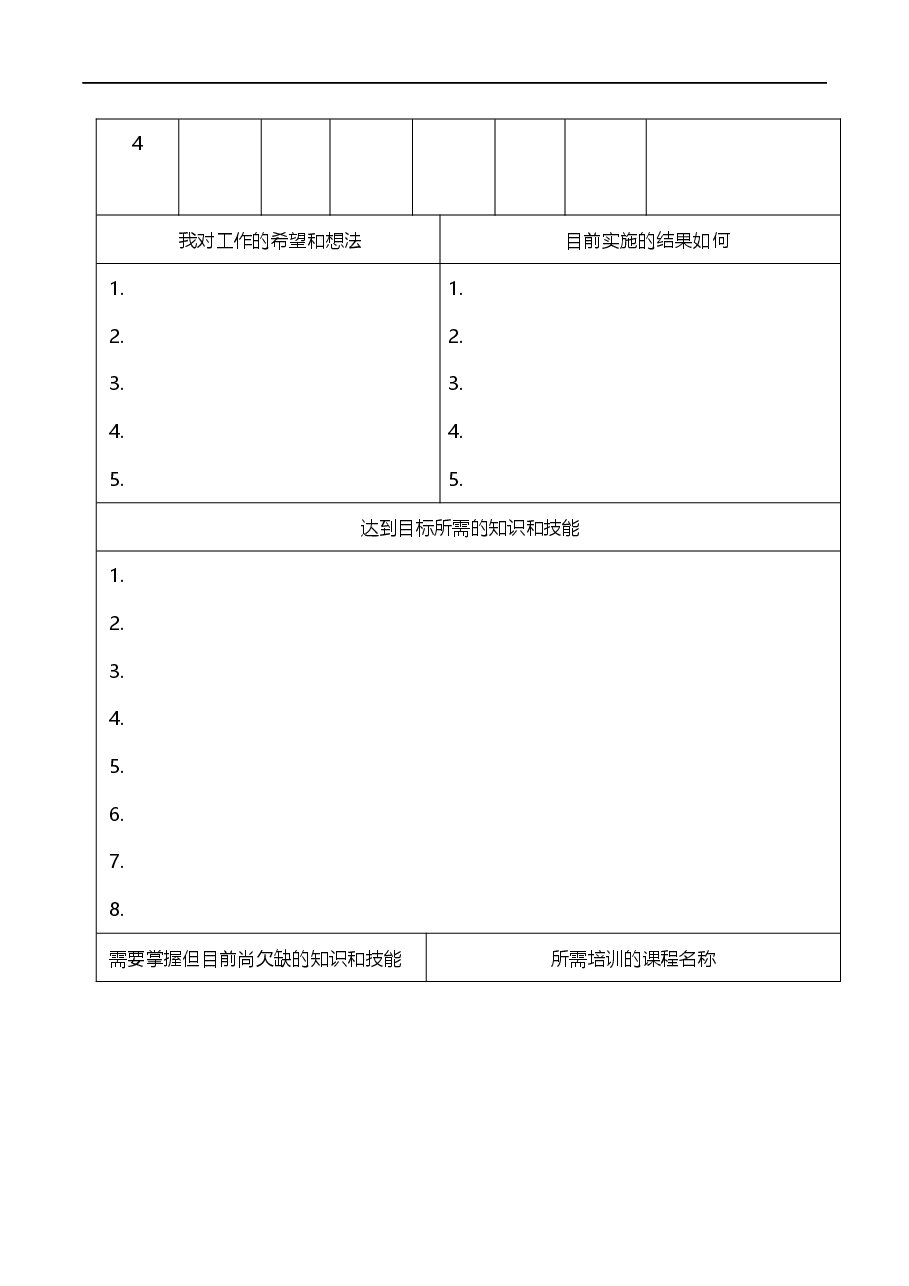 【14】员工能力开发需求表.docx,第2页预览