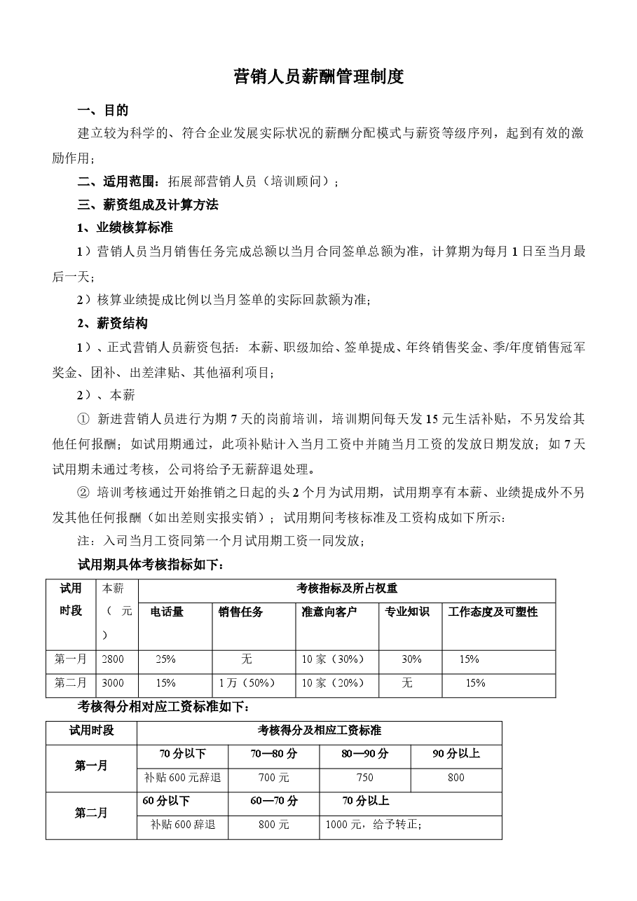 营销人员薪酬管理制度.doc,第1页预览