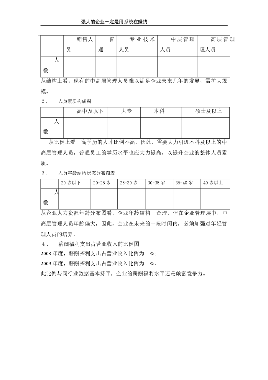 人力资源规划方案.doc,第2页预览