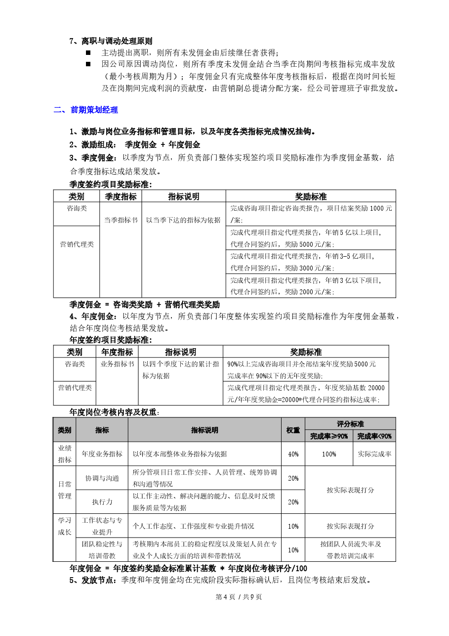 策划岗位绩效激励制度.docx,第4页预览