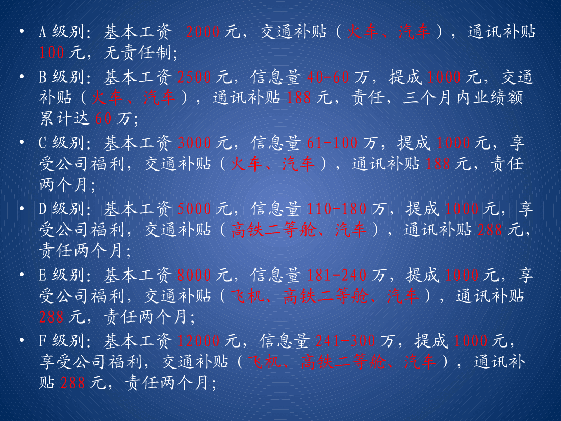 业务员薪资等级结构表.pptx,第4页预览