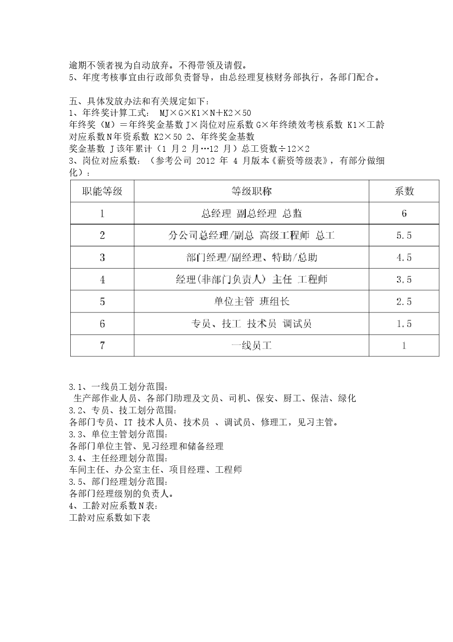 公司年终奖发放目的及办法.doc,第2页预览