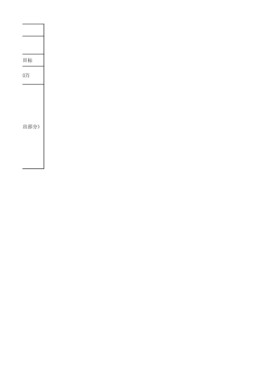 营销总监年薪60万分解示意.xlsx,第2页预览