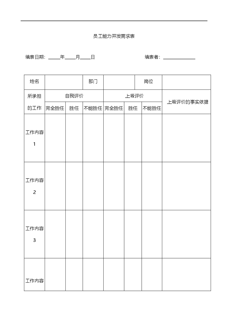 【14】员工能力开发需求表.docx,第1页预览
