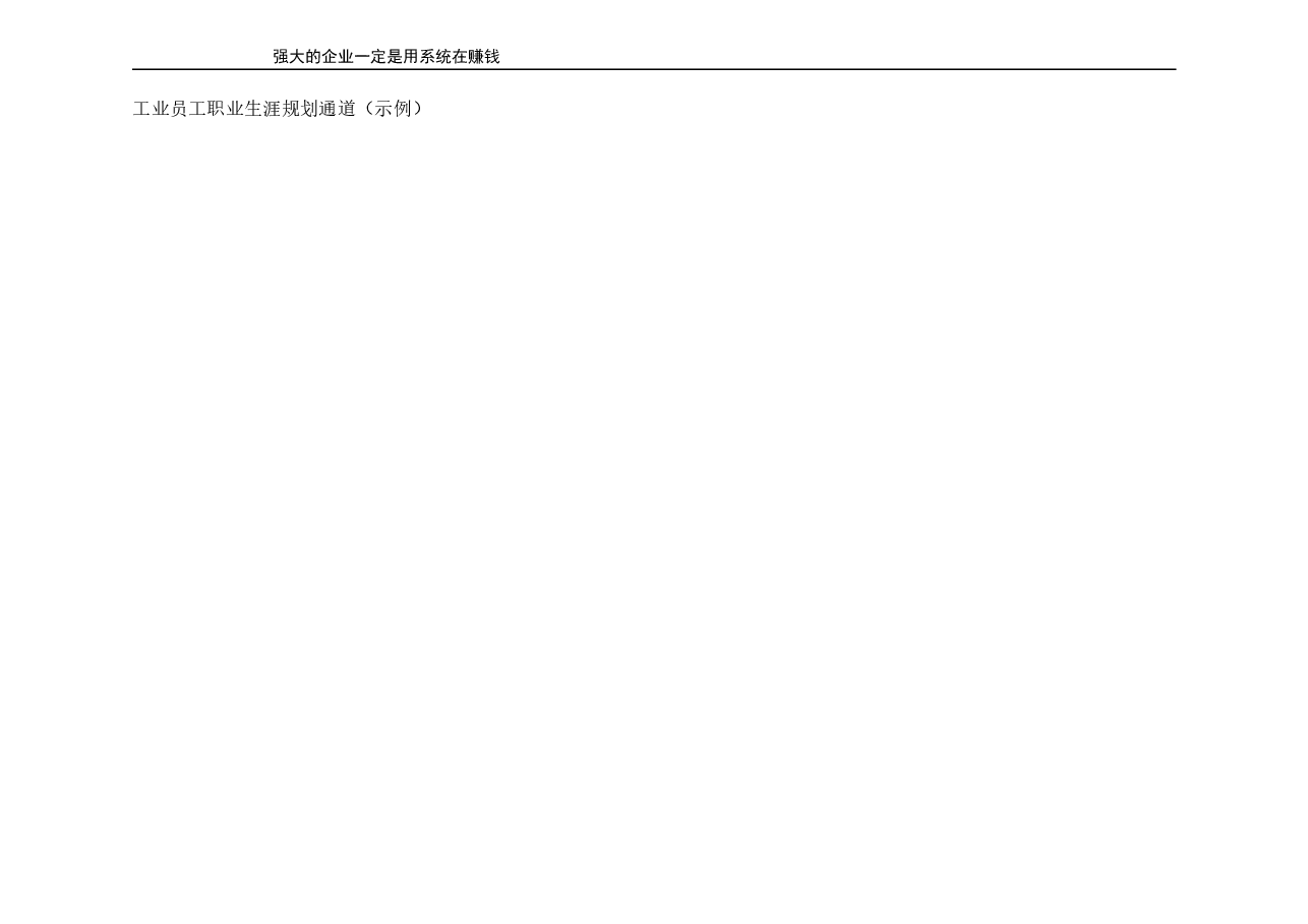 工业员工职业生涯规划通道(示例).doc,第1页预览