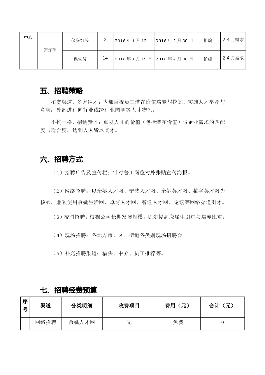 年度招聘计划方案.pdf,第4页预览