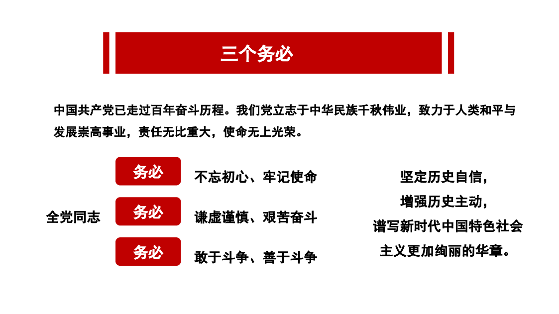 20大党课 报告中的新观点、新论断、新思想.pptx,第4页预览