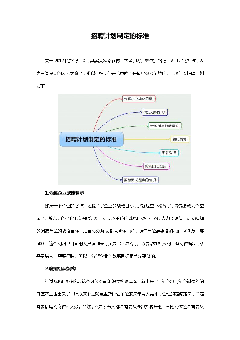招聘计划制定的标准.pdf，第1页预览
