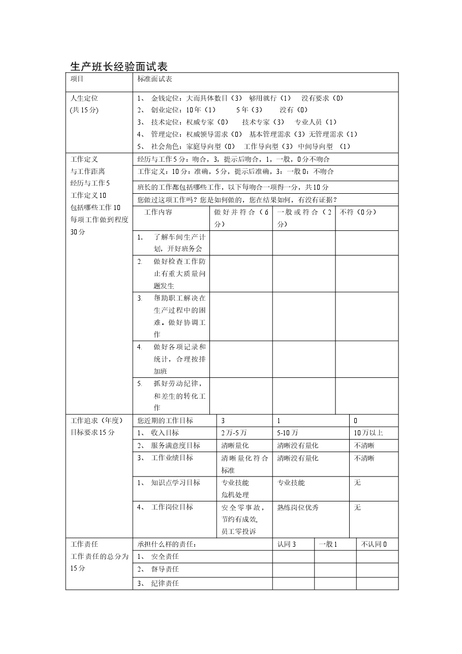 生产班长经验面试表.doc,第1页预览