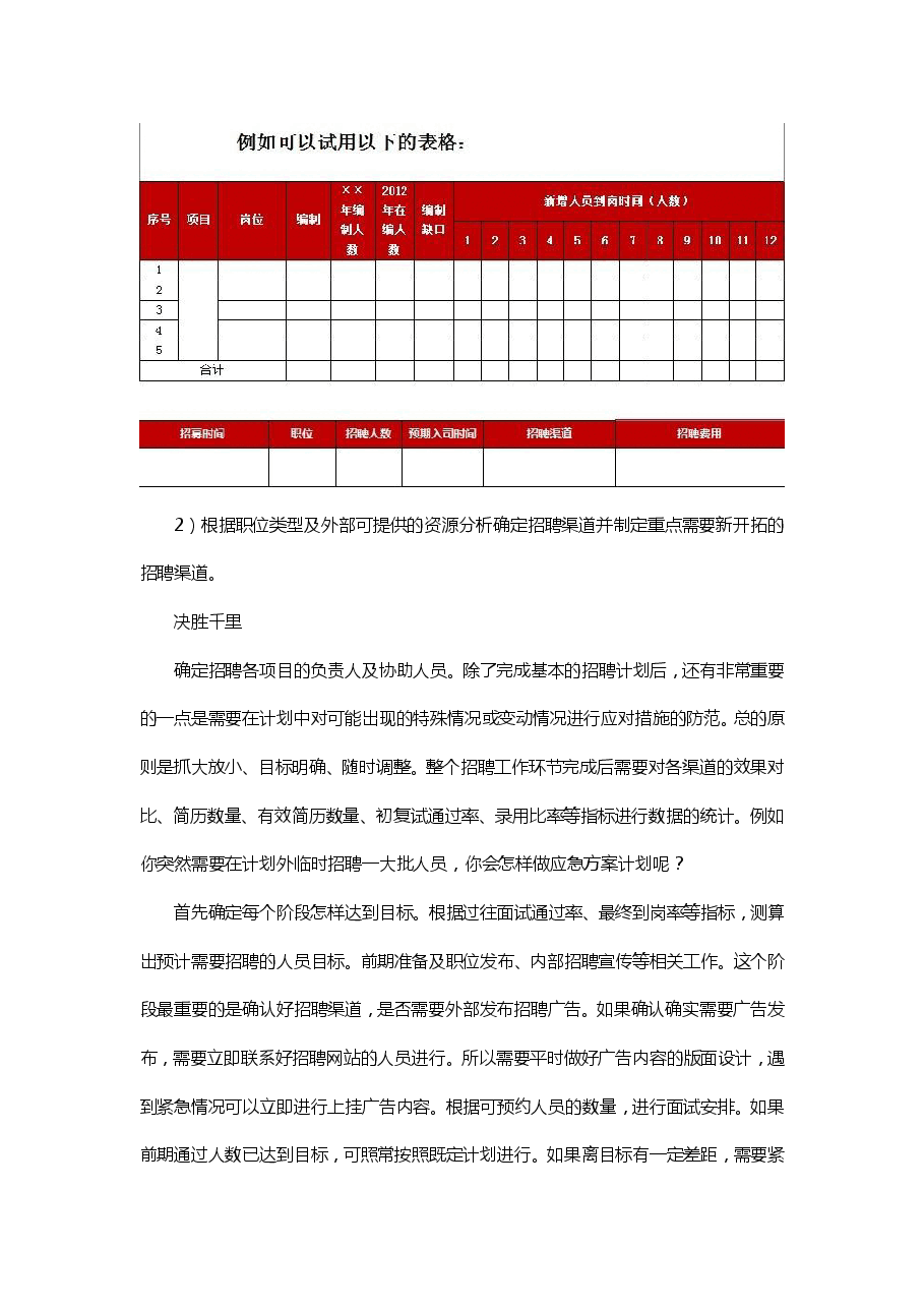 招聘工作导航图：招聘计划可以这样做.pdf，第2页预览
