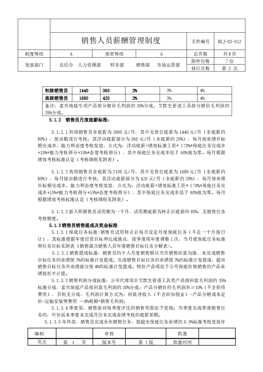 销售部薪酬与绩效管理制度.docx,第3页预览