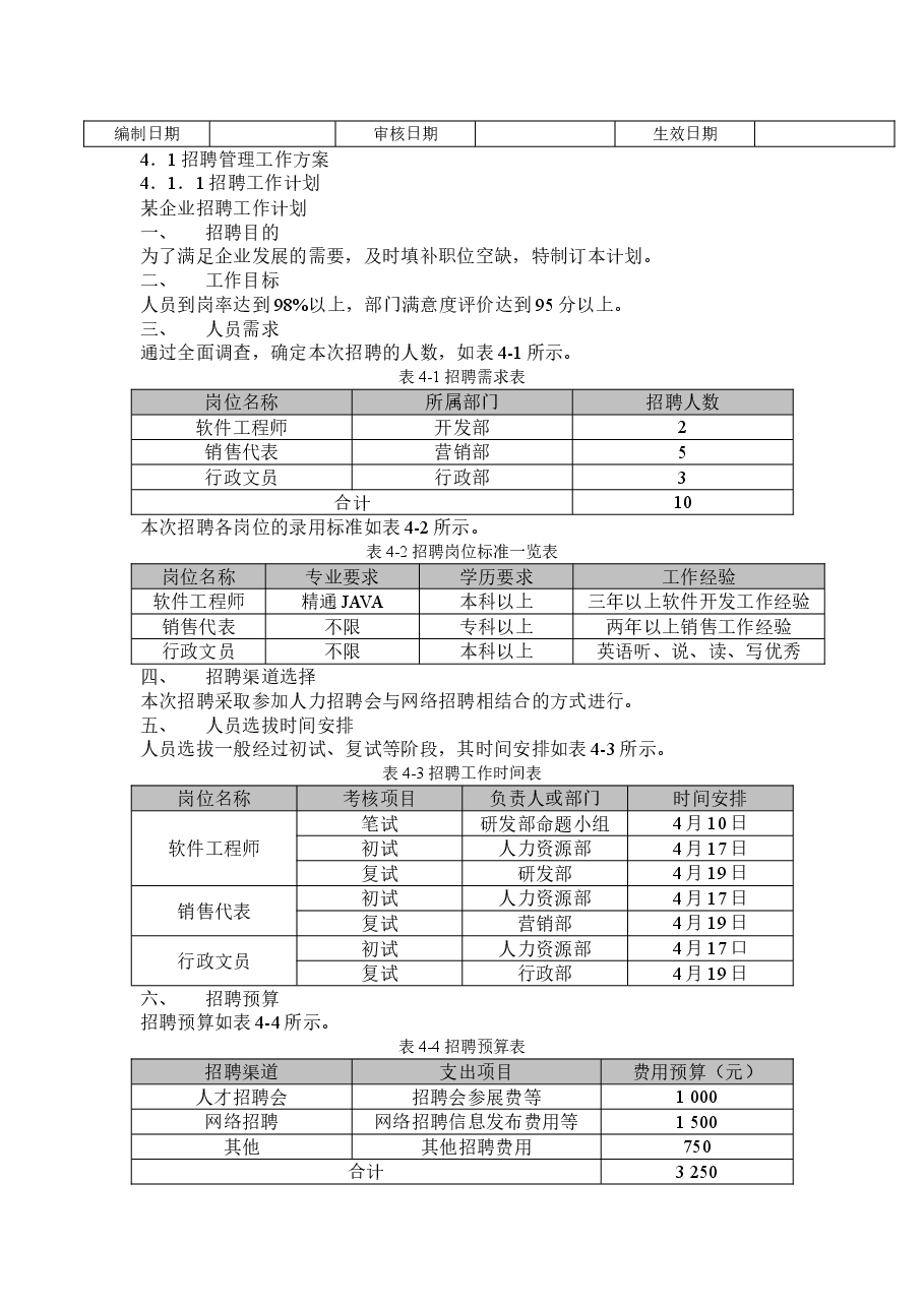 企业人力资源招聘流程大全.doc,第3页预览