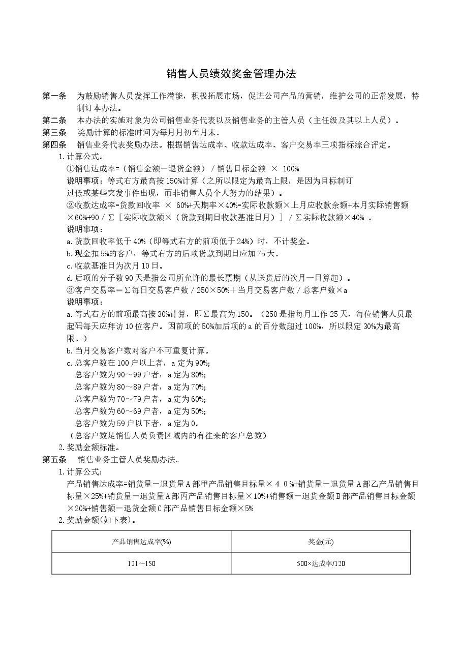 销售人员绩效奖金管理办法.docx，第1页预览
