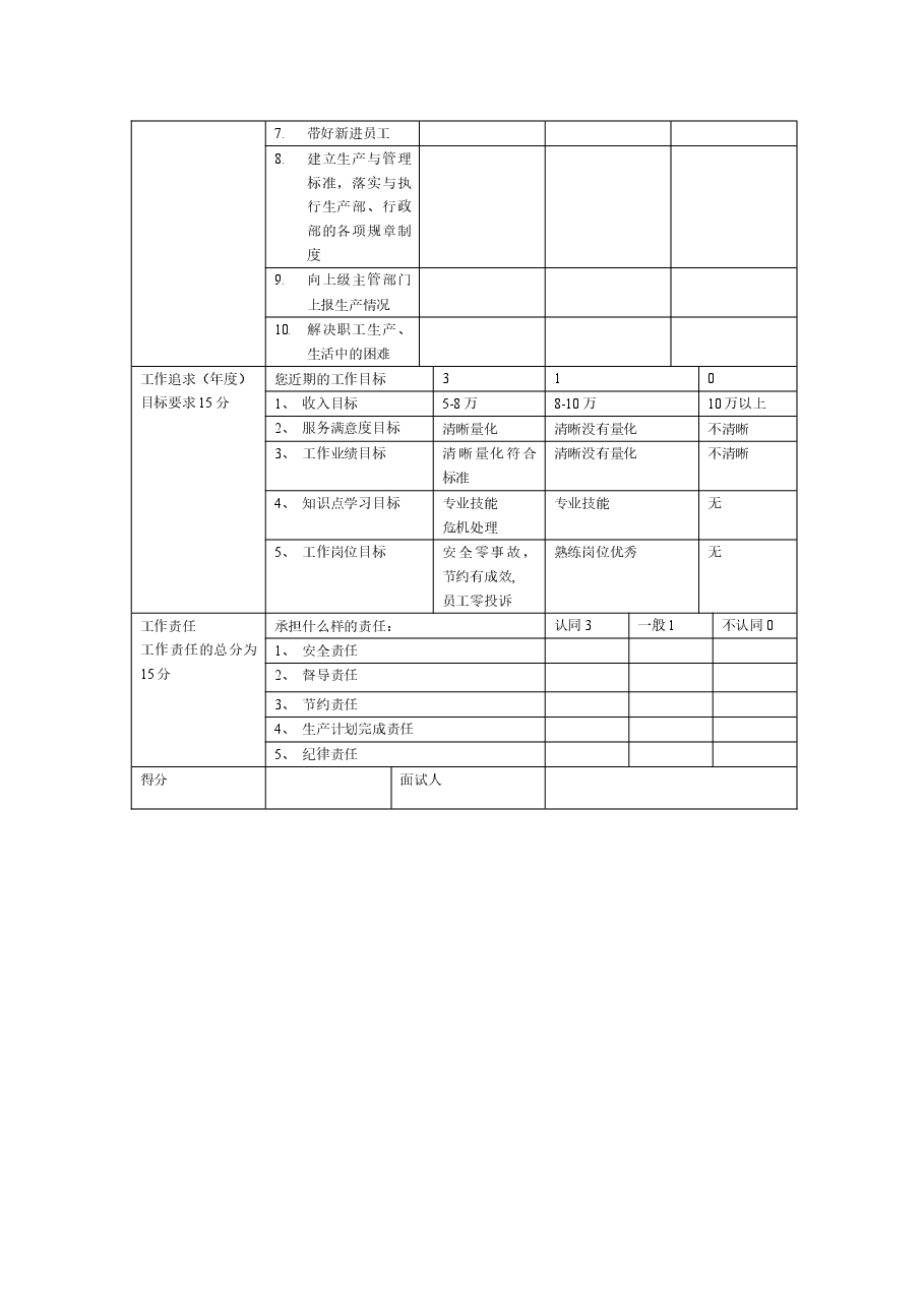 车间主任经验面试表.doc,第2页预览