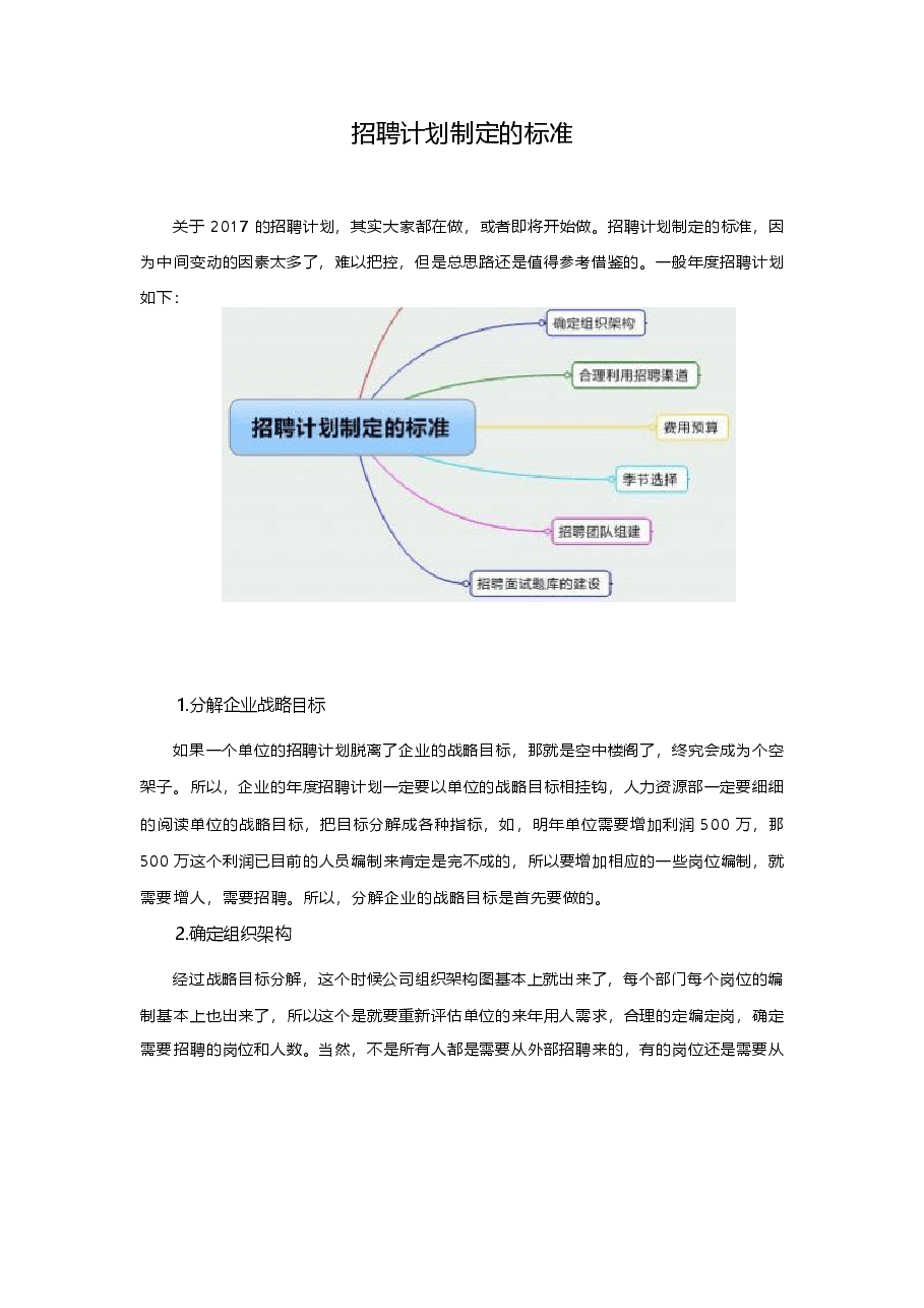 招聘计划制定的标准.docx,第1页预览