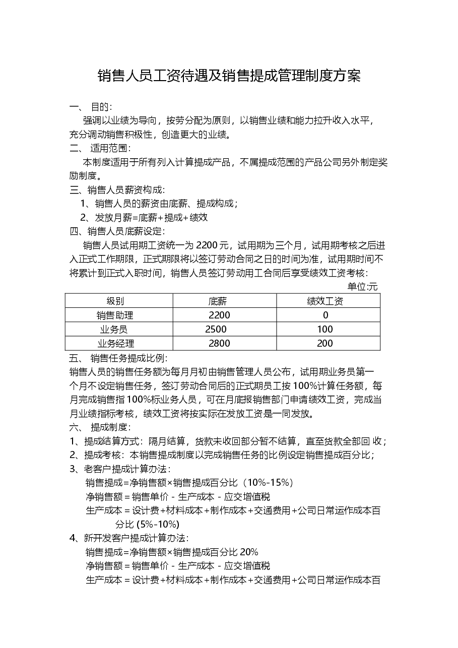 销售人员工资待遇及销售提成管理制度方案.docx,第1页预览