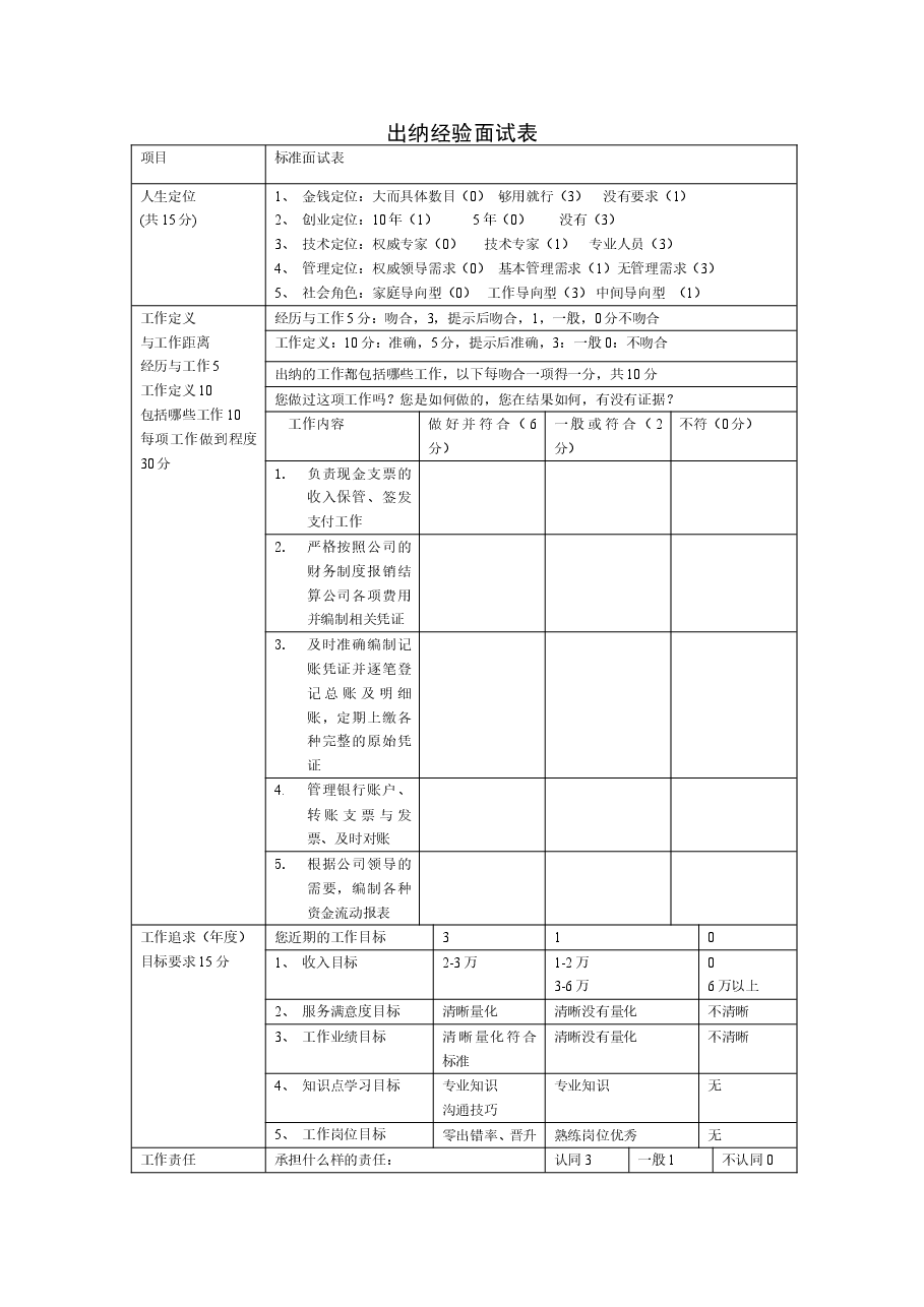 出纳经验面试表.doc,第1页预览