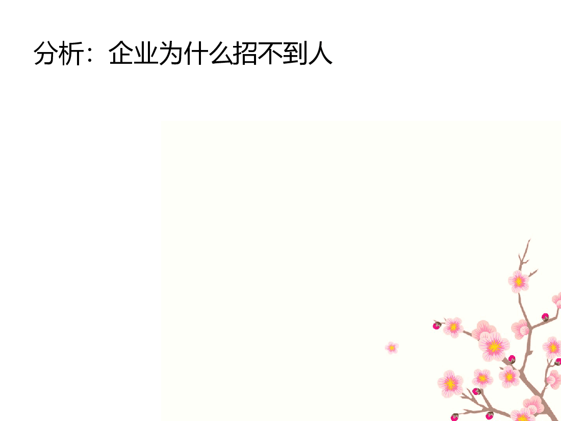 招聘体系设计方案.ppt，第4页预览