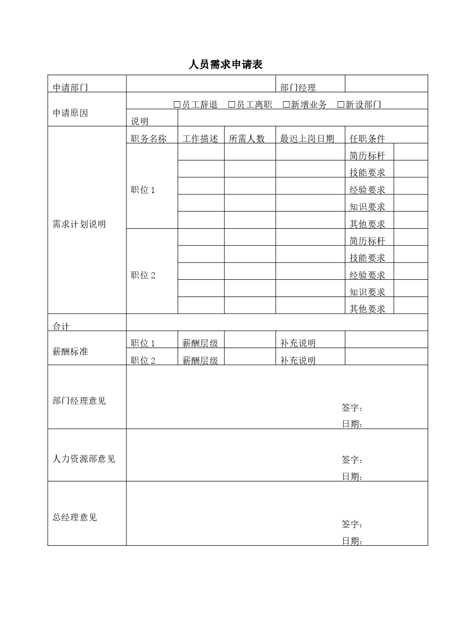 人员需求申请表.doc,第1页预览