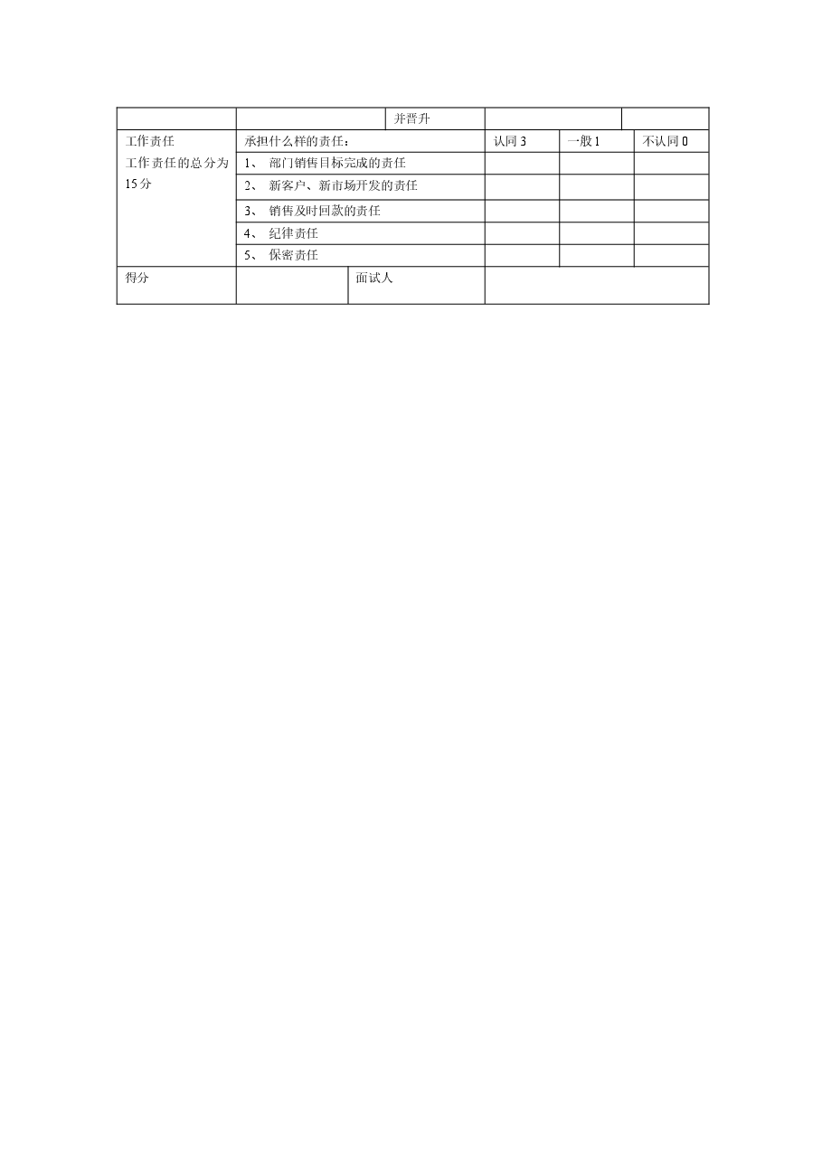 区域经理经验面试表.doc,第2页预览