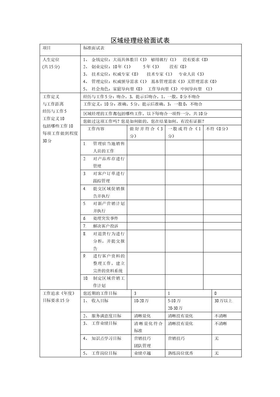 区域经理经验面试表.doc,第1页预览