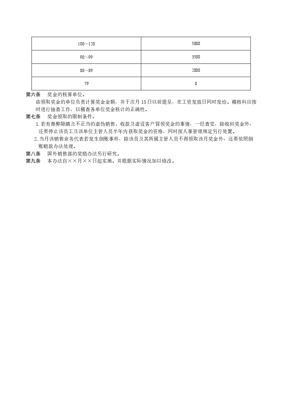 销售人员绩效奖金管理办法.docx，第2页预览