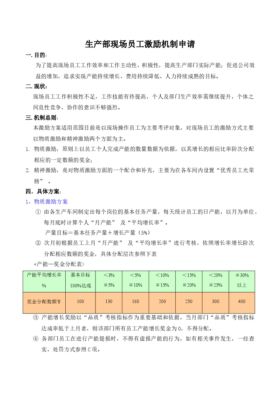 生产部现场员工工作激励机制.doc,第1页预览