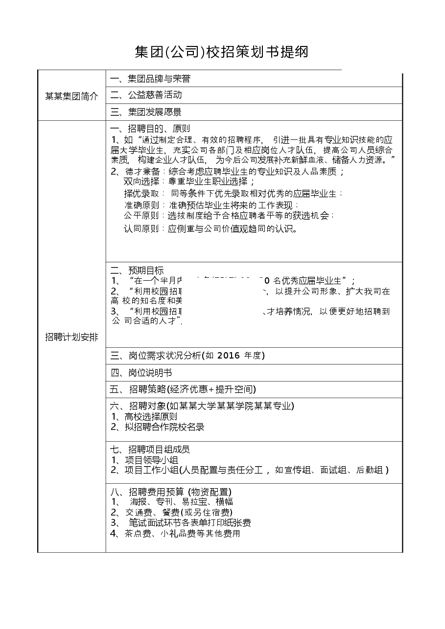 集团(公司)校招策划书提纲.docx,第1页预览