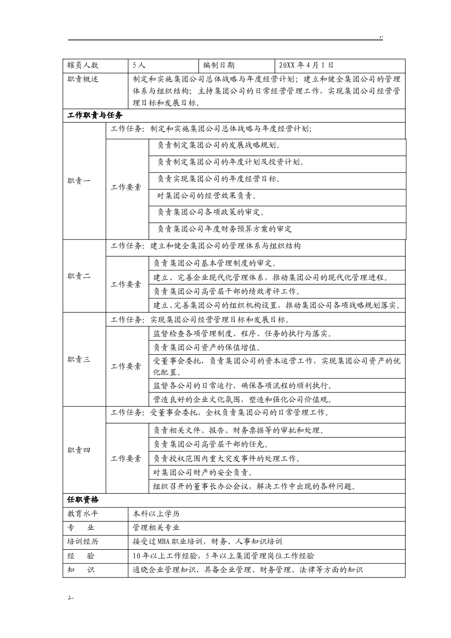岗位说明书合集参考二.doc,第3页预览
