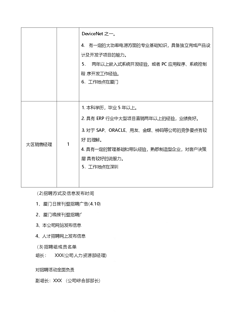 某公司招聘计划书.docx，第2页预览