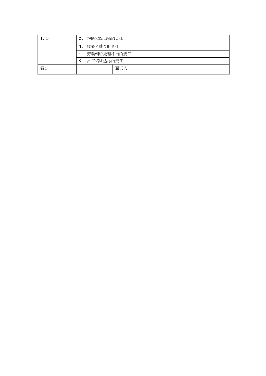 人力资源部长经验面试表.doc,第2页预览