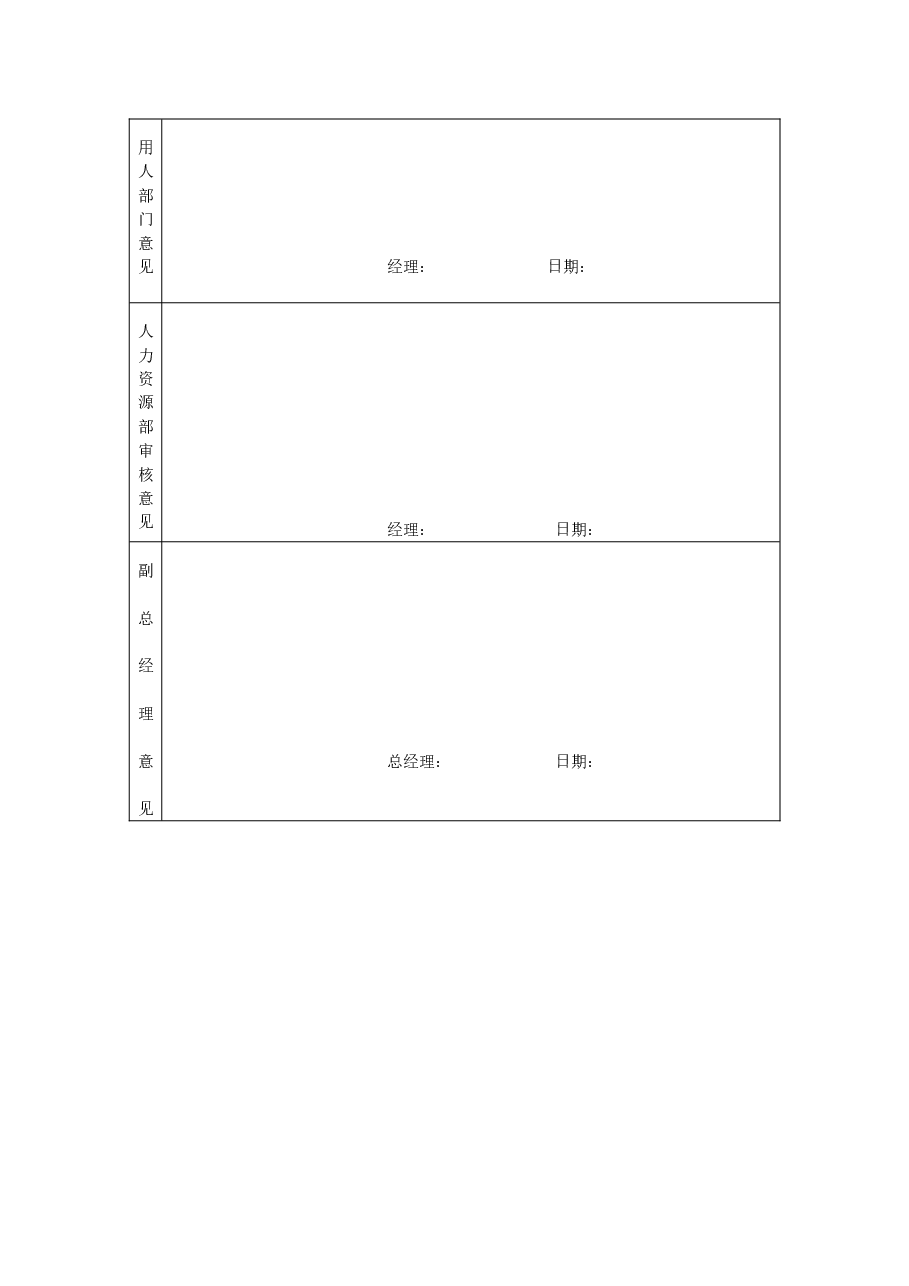 试用员工转正审批表.doc,第2页预览