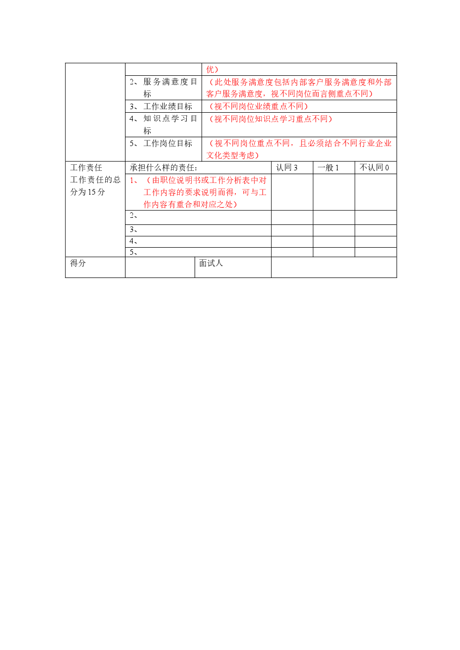 经验面试表基本表.doc,第2页预览
