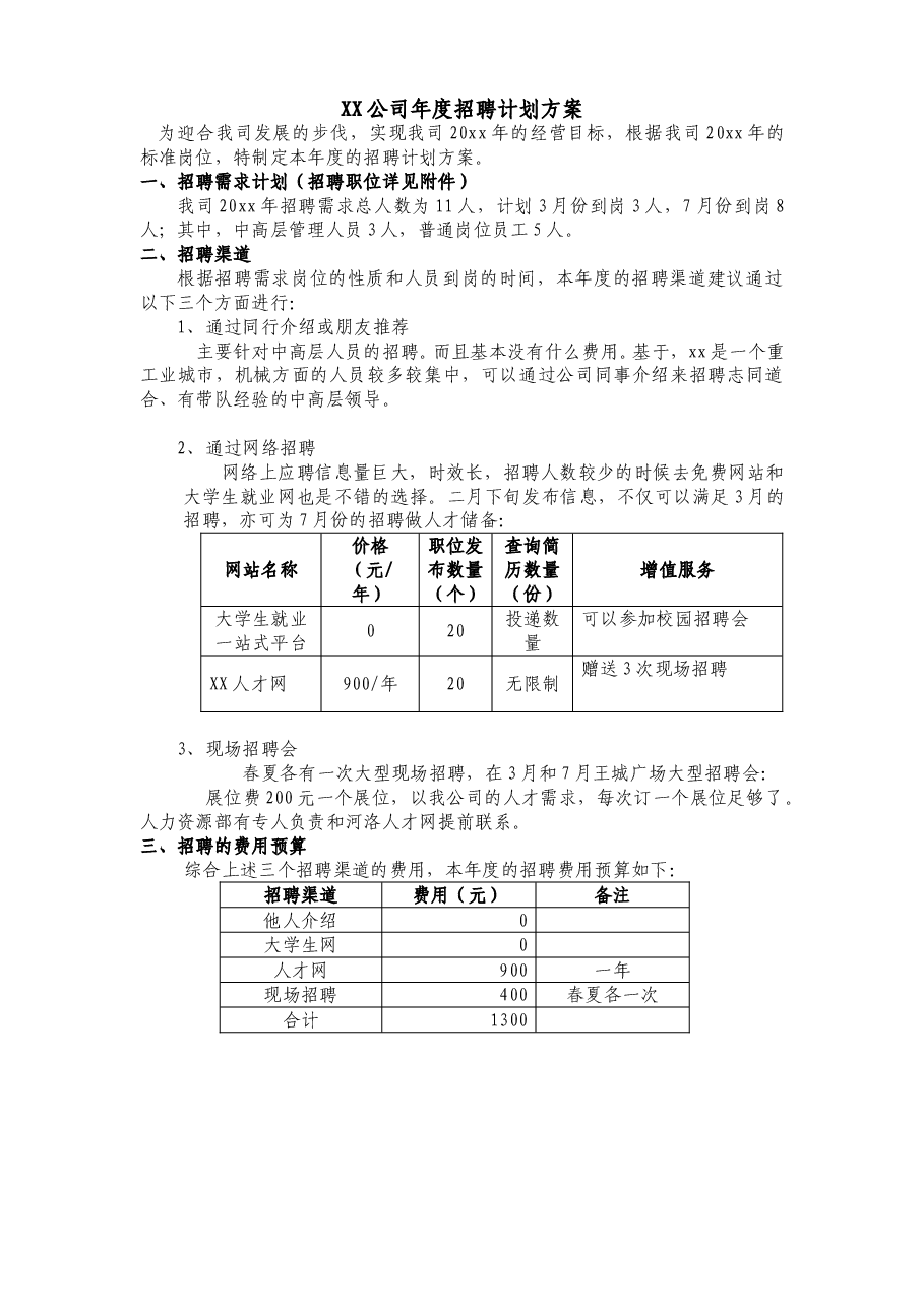 公司年度招聘计划方案.doc，第1页预览