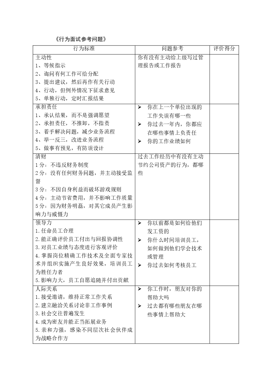 行为面试参考问题.doc，第1页预览