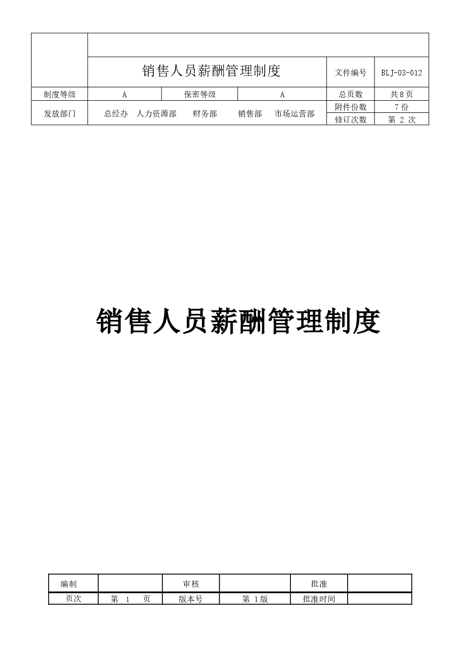 销售部薪酬与绩效管理制度.docx,第1页预览