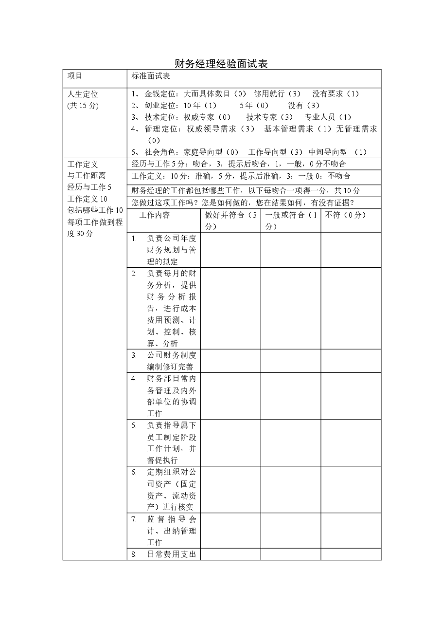 财务经理经验面试表.doc,第1页预览