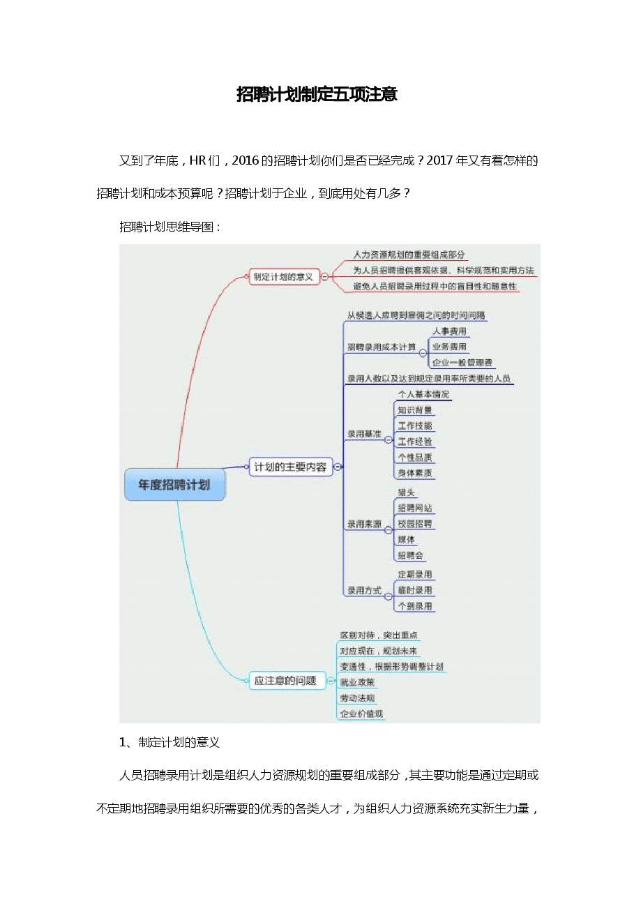 招聘计划制定五项注意.pdf,第1页预览