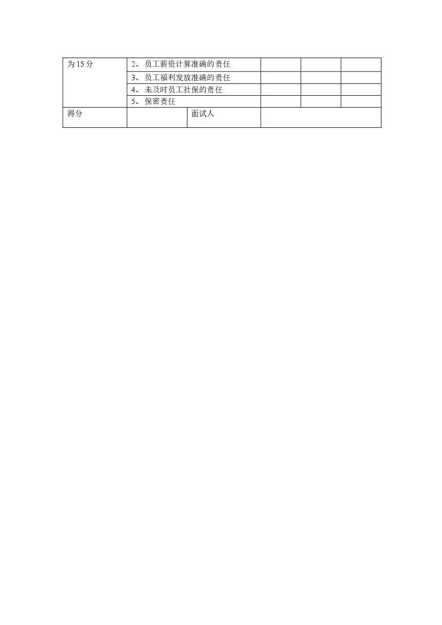 薪酬专员经验面试表.doc,第2页预览