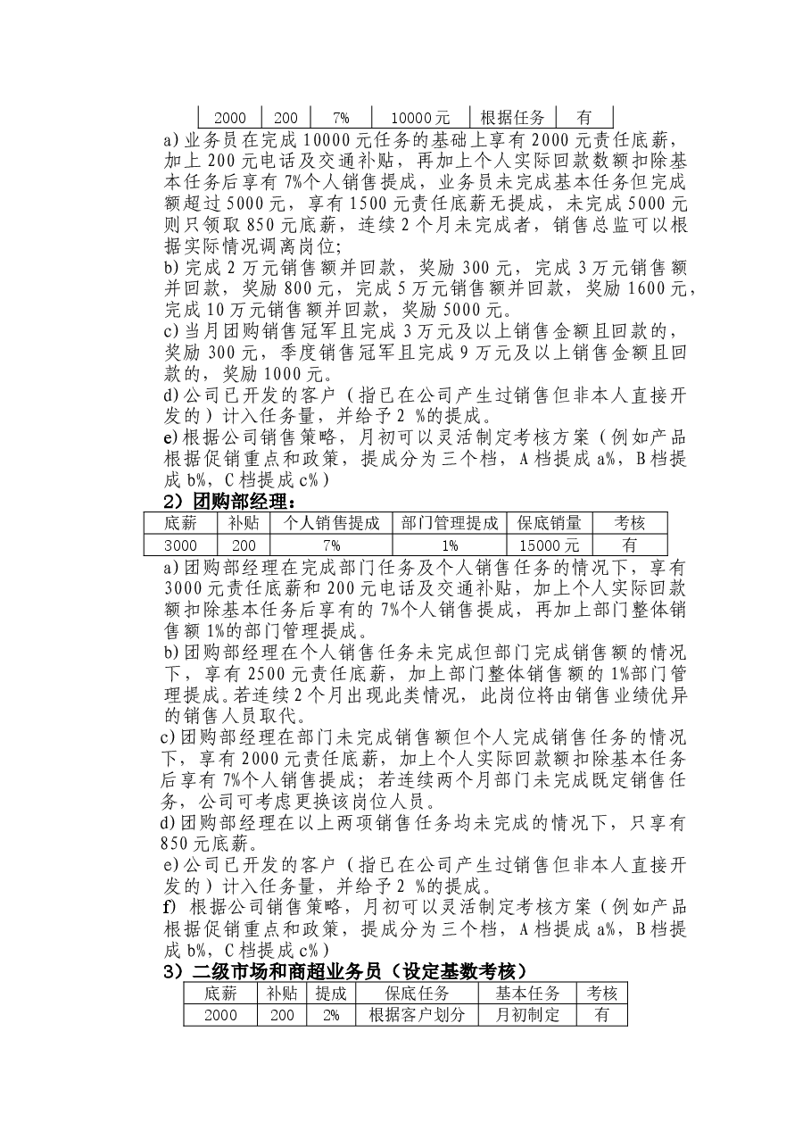 销售人员提成及薪酬制度.doc,第2页预览
