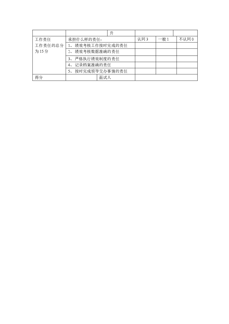 绩效专员经验面试表.doc,第2页预览