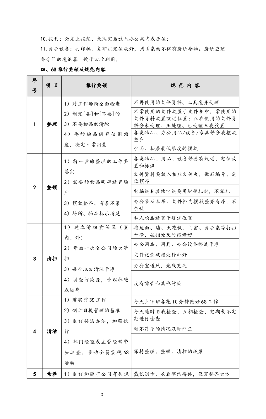 办公室6S管理制度.docx,第2页预览