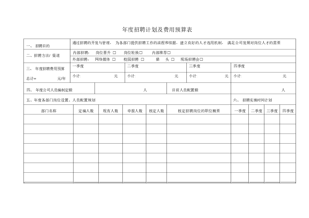 年度招聘计划及费用预算表.docx,第1页预览