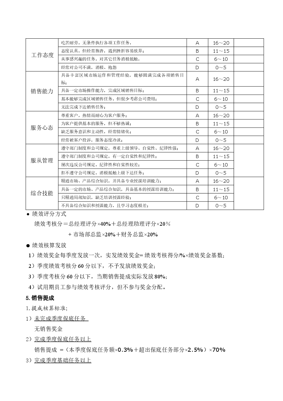 销售人员薪酬制度.doc，第3页预览