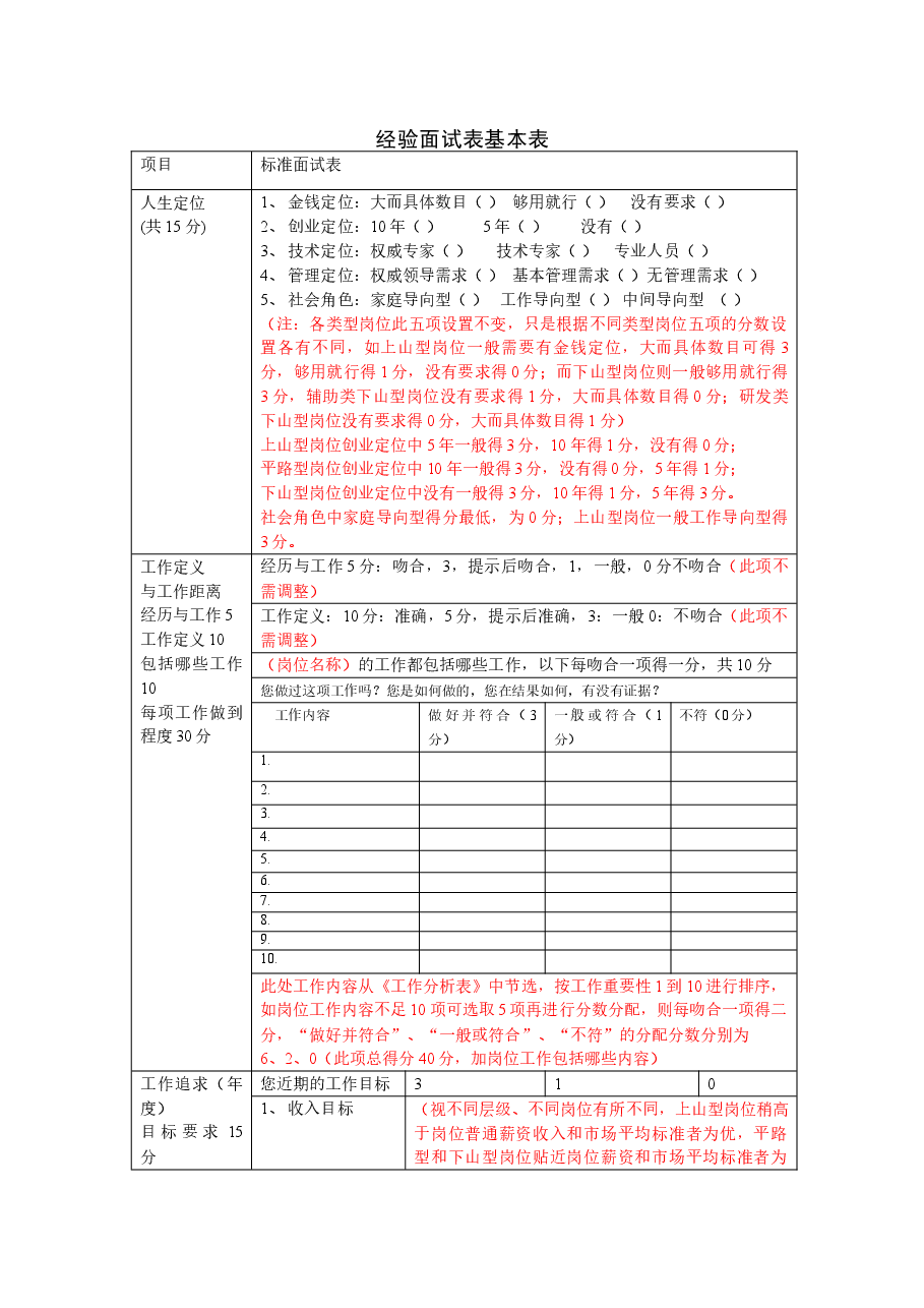 经验面试表基本表.doc,第1页预览