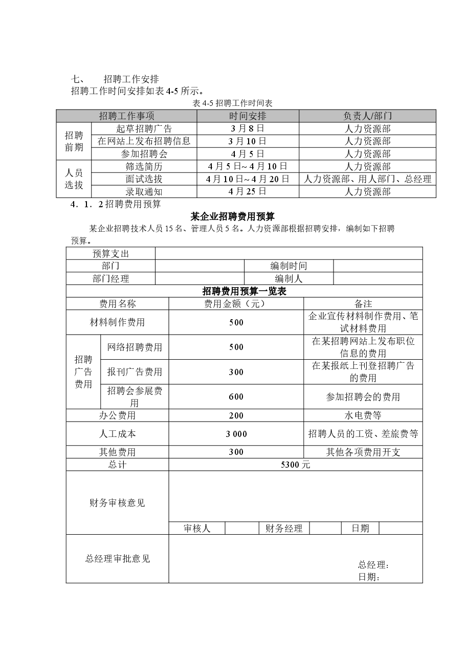 企业人力资源招聘流程大全.doc,第4页预览