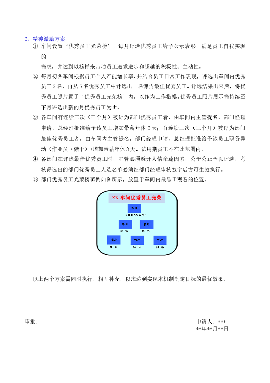 生产部现场员工工作激励机制.doc,第2页预览